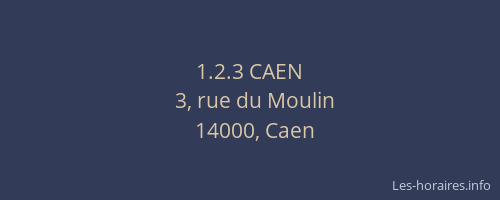 1.2.3 CAEN
