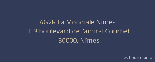 AG2R La Mondiale Nimes