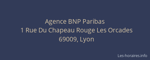 Agence BNP Paribas