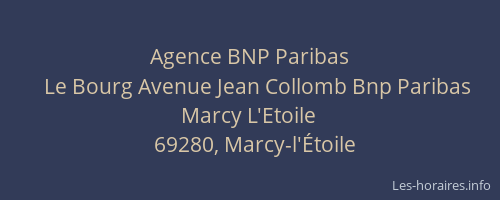 Agence BNP Paribas