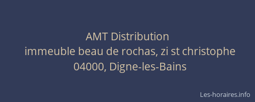 AMT Distribution