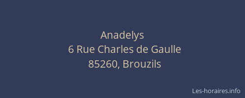 Anadelys