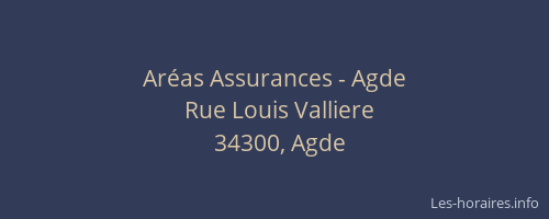Aréas Assurances - Agde