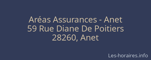 Aréas Assurances - Anet