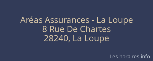 Aréas Assurances - La Loupe