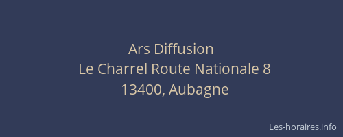 Ars Diffusion
