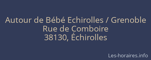 Autour de Bébé Echirolles / Grenoble