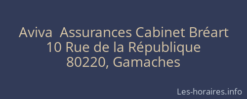 Aviva  Assurances Cabinet Bréart