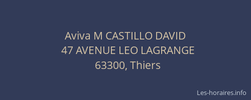 Aviva M CASTILLO DAVID