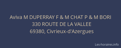 Aviva M DUPERRAY F & M CHAT P & M BORI