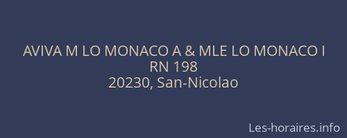 AVIVA M LO MONACO A & MLE LO MONACO I