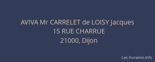 AVIVA Mr CARRELET de LOISY Jacques