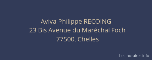 Aviva Philippe RECOING