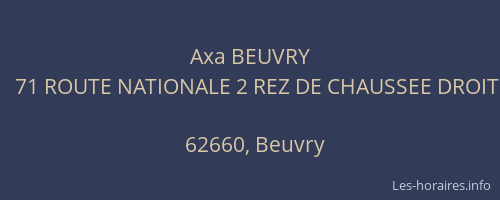 Axa BEUVRY
