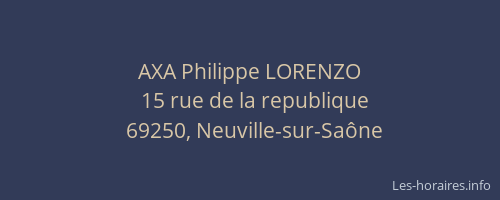 AXA Philippe LORENZO