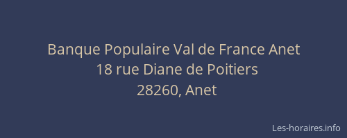 Banque Populaire Val de France Anet