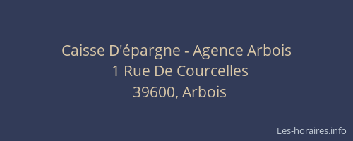 Caisse D'épargne - Agence Arbois