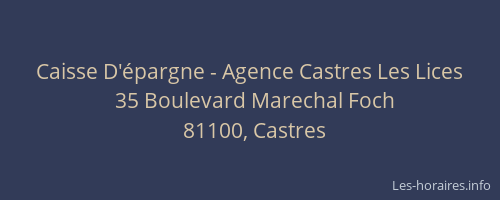 Caisse D'&eacute;pargne - Agence Castres Les Lices