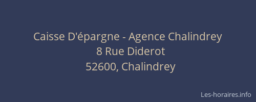 Caisse D'épargne - Agence Chalindrey