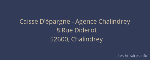 Caisse D'&eacute;pargne - Agence Chalindrey