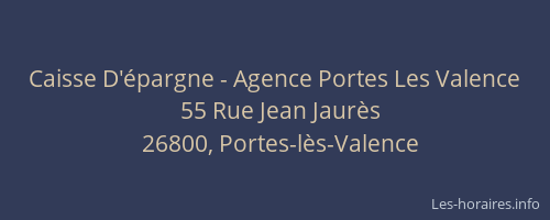 Caisse D'&eacute;pargne - Agence Portes Les Valence