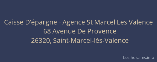 Caisse D'&eacute;pargne - Agence St Marcel Les Valence