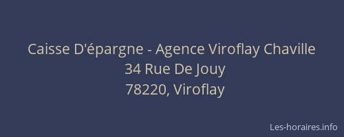 Caisse D'épargne - Agence Viroflay Chaville
