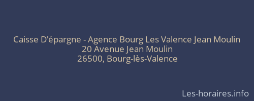 Caisse D'épargne - Agence Bourg Les Valence Jean Moulin