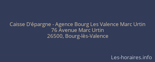Caisse D'épargne - Agence Bourg Les Valence Marc Urtin