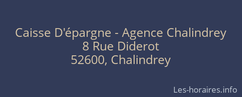 Caisse D'épargne - Agence Chalindrey