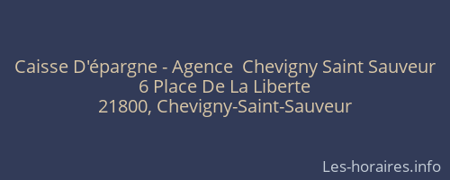 Caisse D'épargne - Agence  Chevigny Saint Sauveur