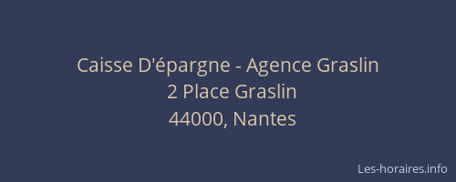 Caisse D'épargne - Agence Graslin