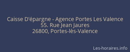 Caisse D'épargne - Agence Portes Les Valence