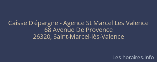 Caisse D'épargne - Agence St Marcel Les Valence