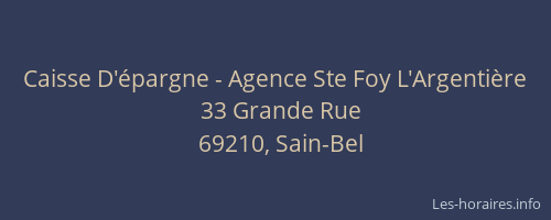 Caisse D'épargne - Agence Ste Foy L'Argentière