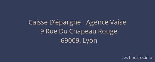 Caisse D'épargne - Agence Vaise