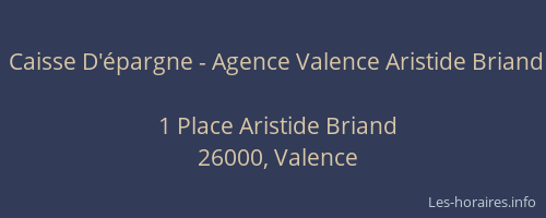 Caisse D'épargne - Agence Valence Aristide Briand