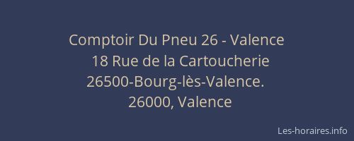 Comptoir Du Pneu 26 - Valence
