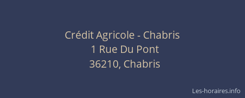 Crédit Agricole - Chabris