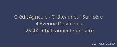 Cr&eacute;dit Agricole - Ch&acirc;teauneuf Sur Is&egrave;re