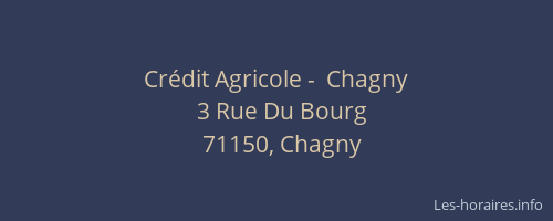 Crédit Agricole -  Chagny