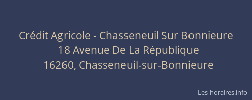 Cr&eacute;dit Agricole - Chasseneuil Sur Bonnieure