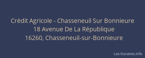 Crédit Agricole - Chasseneuil Sur Bonnieure