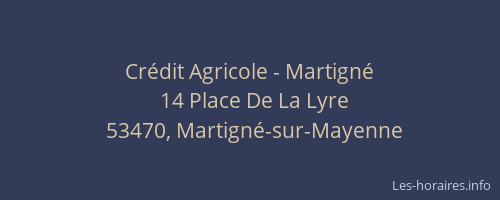 Cr&eacute;dit Agricole - Martign&eacute;