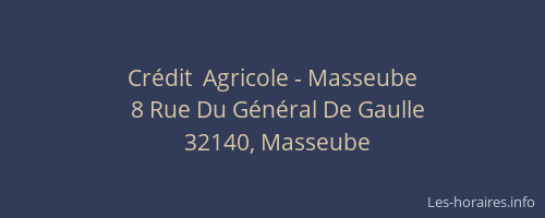 Crédit  Agricole - Masseube