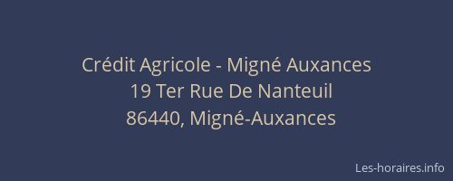 Cr&eacute;dit Agricole - Mign&eacute; Auxances