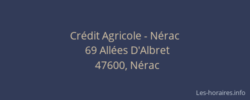 Crédit Agricole - Nérac