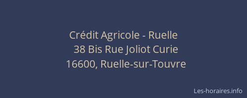 Crédit Agricole - Ruelle