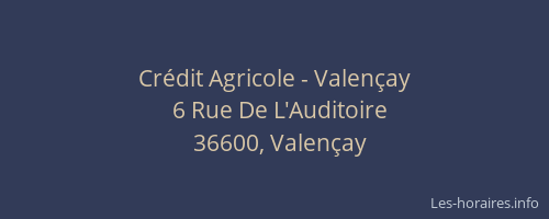 Cr&eacute;dit Agricole - Valen&ccedil;ay