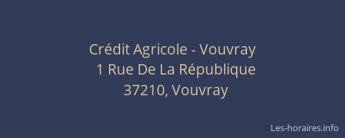 Crédit Agricole - Vouvray